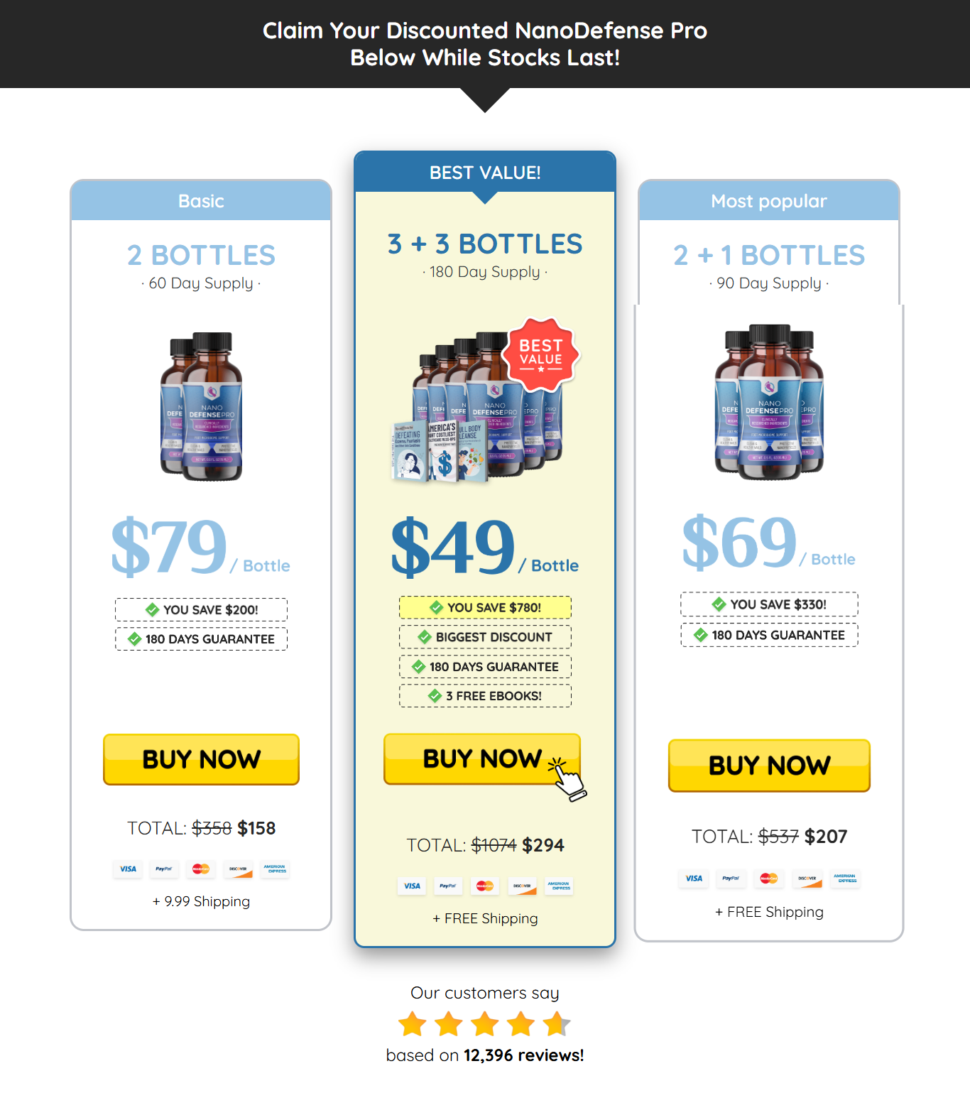 NanoDefense Pro Offer